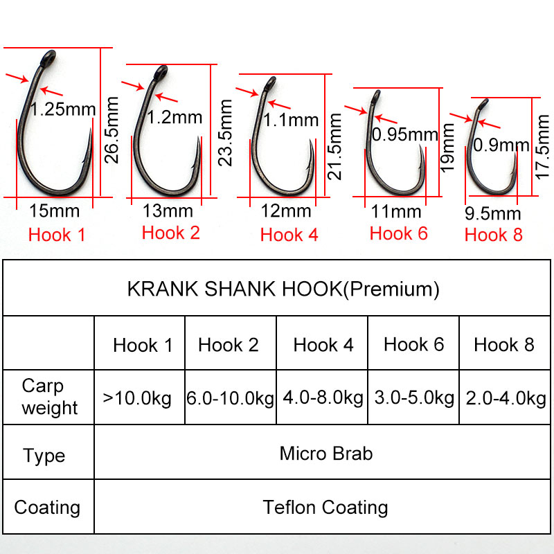 20PCS/Lot Carp fishing PTFE co - огляд і ціна Fishing Hook Assortment