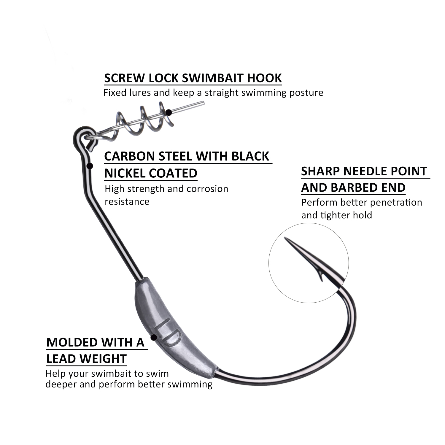 Goture 5pcs Weedless Split Tai - огляд і ціна Fishing Hook Weedless