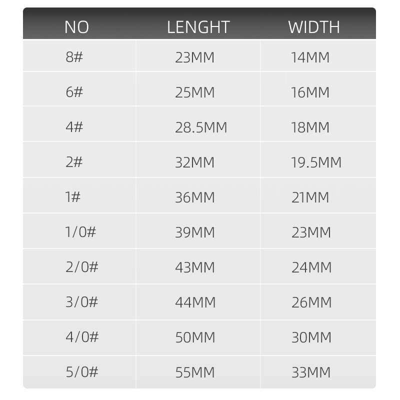 Chinook 20pcs Wide worm Texan  - огляд і ціна Fishing Hook Offset