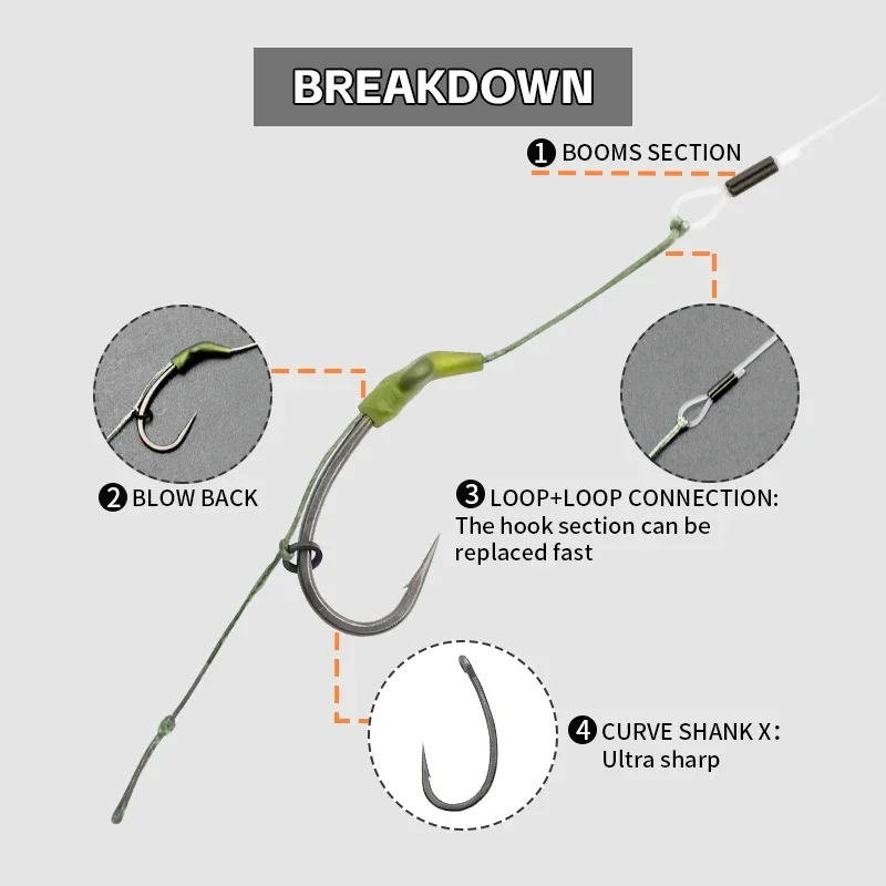 3pcs Carp Fishing Loop Rig Cur - огляд і ціна Fishing Hook Size