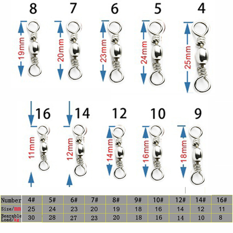50pcs/1Box Stainless Steel Fis - огляд і ціна Fishing Hook Stainless Steel