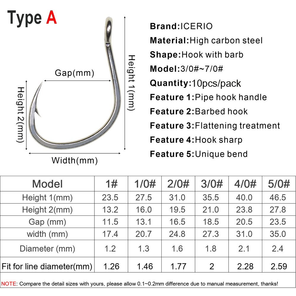 ICERIO 10PCS Matte Tin Coating - огляд і ціна Fishing Hook Assortment