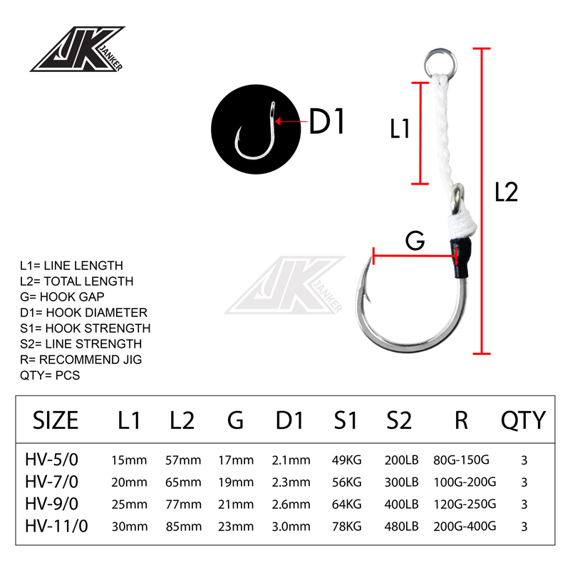 JK HV Heavy Assist Sea Fishing - огляд і ціна Fishing Hook Assortment