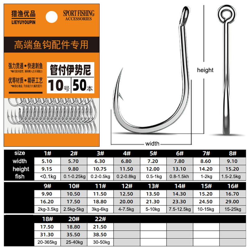 50Pcs Fishing Hooks Barbed Car - огляд і ціна Fishing Hook Circle