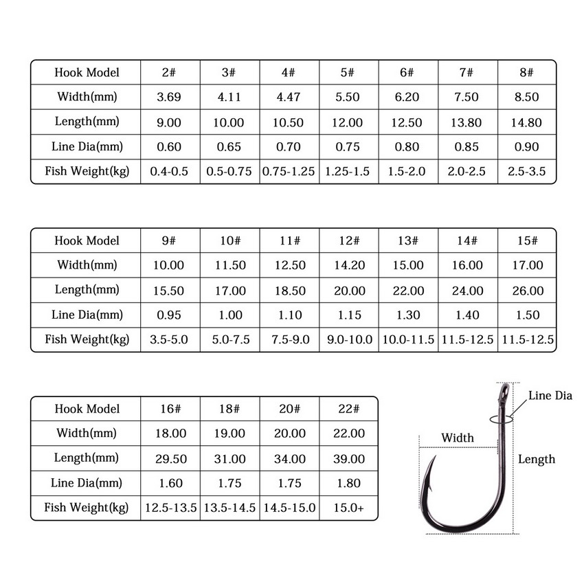 50pcs/20pcs Fishhook Coating H - огляд і ціна Fishing Hook Circle
