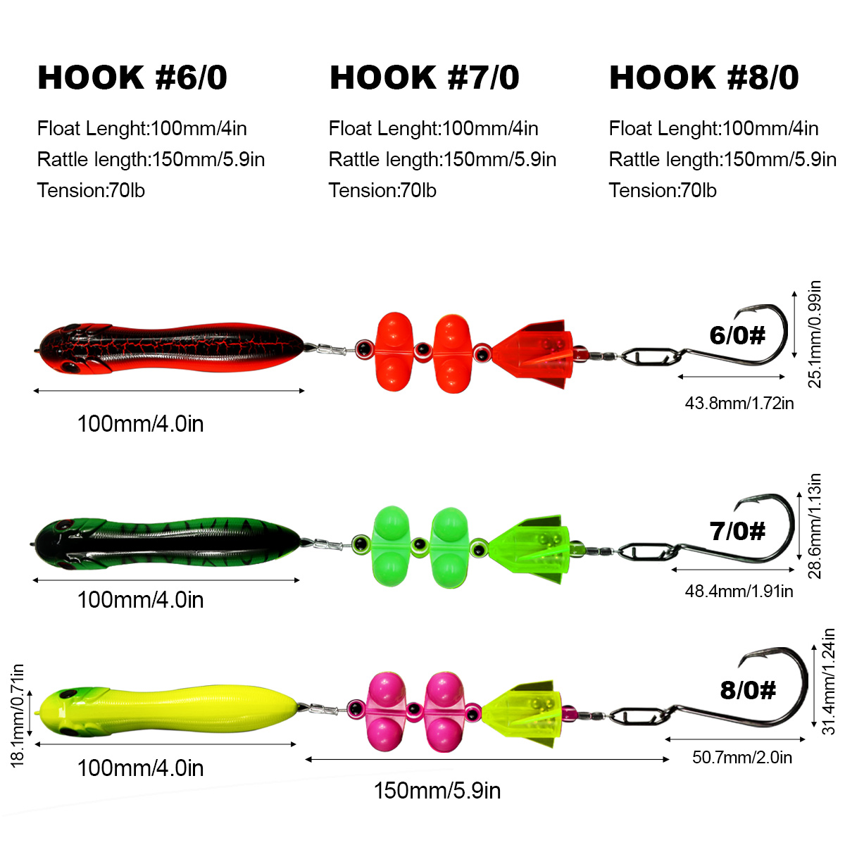 ZYZHE Catfish Rigs 1PC with 6/ - огляд і ціна Fishing Hook Circle