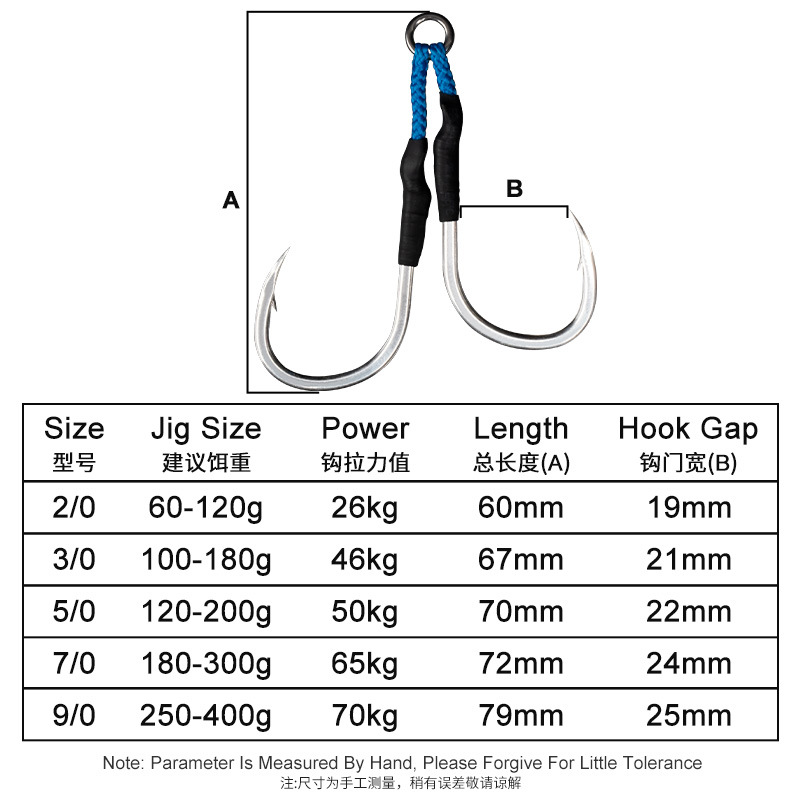 HK042 10Pcs Hook 8060 Counter  - огляд і ціна Fishing Hook Jig