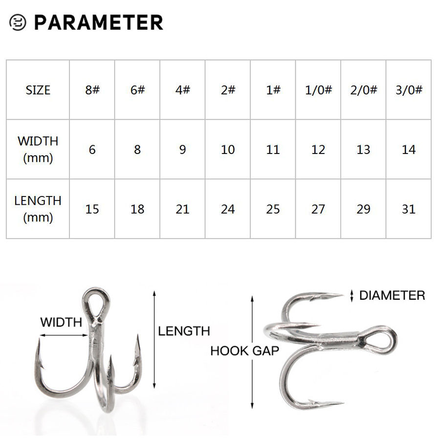 6X Fishing Treble Hook 10Pcs T - огляд і ціна Fishing Hook Offset