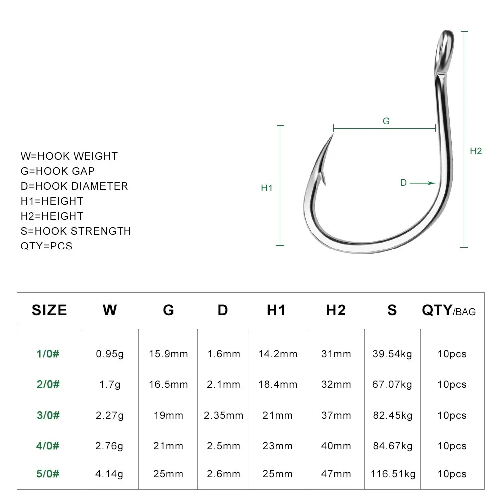 Ring Eye Fishhooks Fishing Hoo - огляд і ціна Fishing Hook Circle
