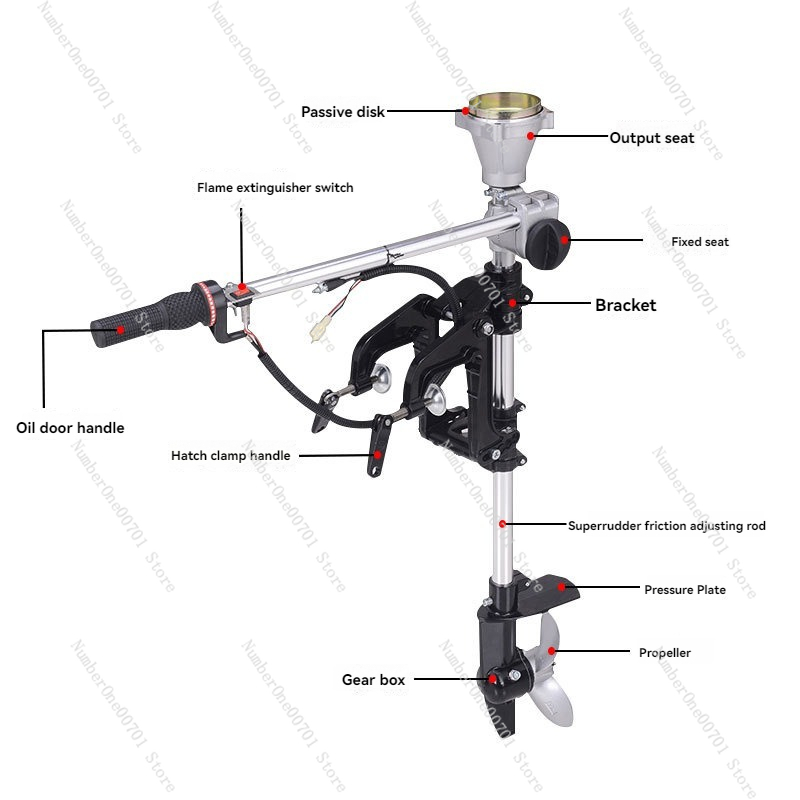 Outboard Motor Propeller  Lawn - огляд і ціна Fishing Hook