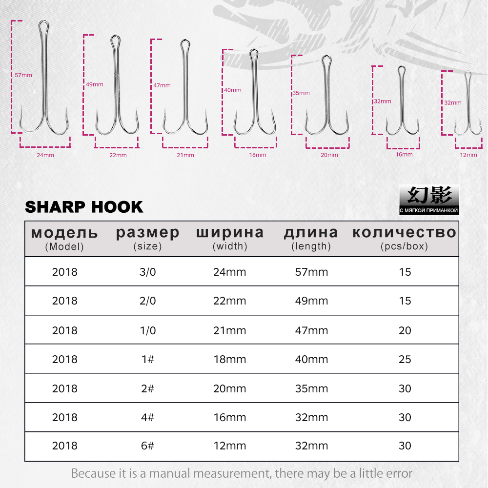 HuntHouse Double Fishing Hook  - огляд і ціна Fishing Hook Weedless