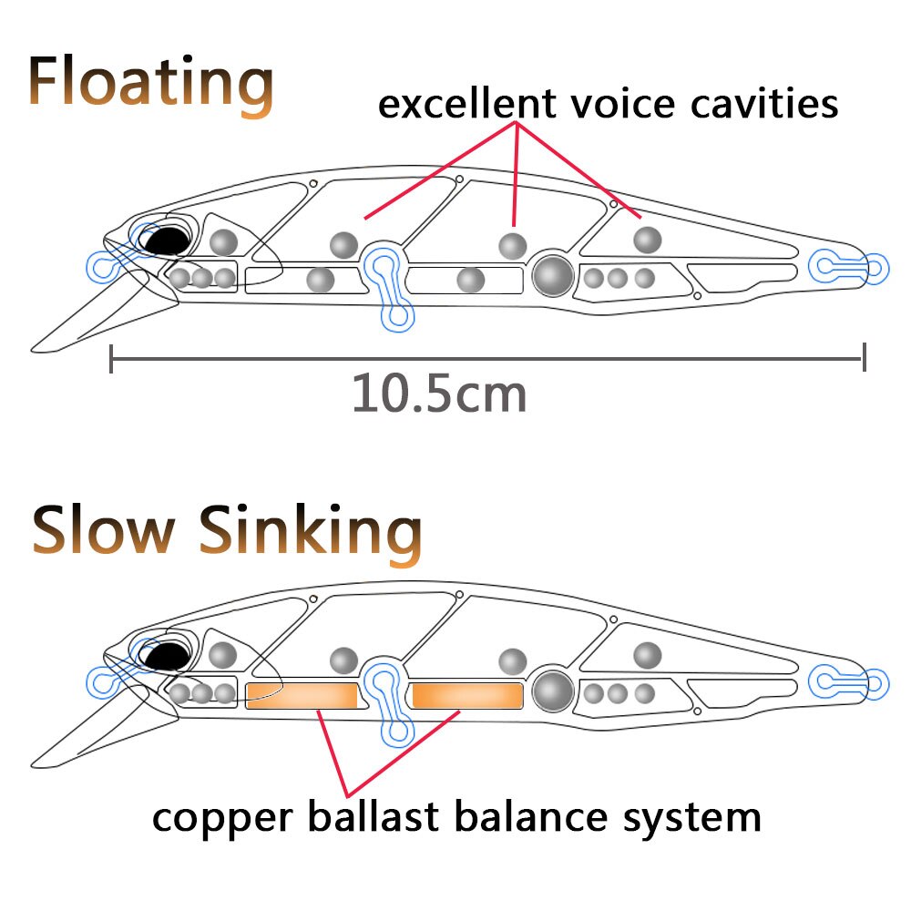 Sinking Minnow 19g Floating Je - огляд і ціна Fishing Hook Treble